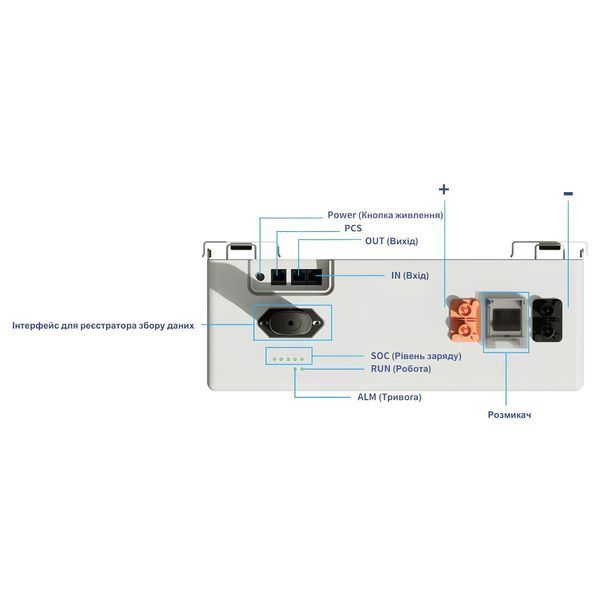 Deye SE-F5 Pro-C 51.2V 5.12kWh Домашня батарея 20514 фото